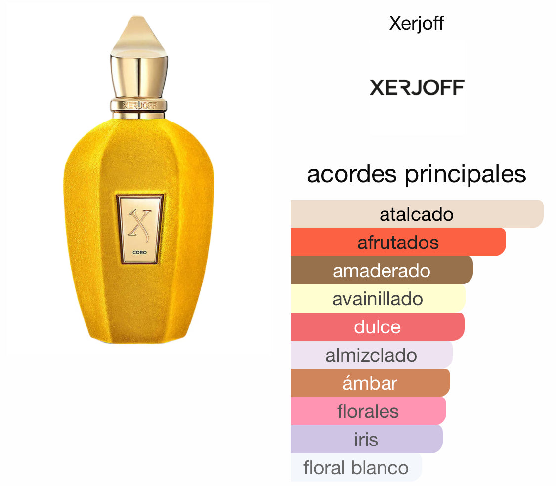 Perfume Xerjoff Coro Eau De Parfum 100ML